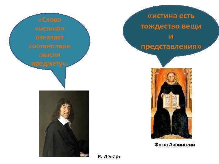  «истина есть тождество вещи и представления» «Слово «истина» означает соответствие мысли предмету» .