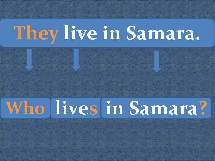 They live in Samara. Who lives in Samara? 