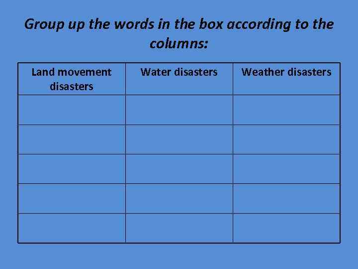 Group up the words in the box according to the columns: Land movement disasters