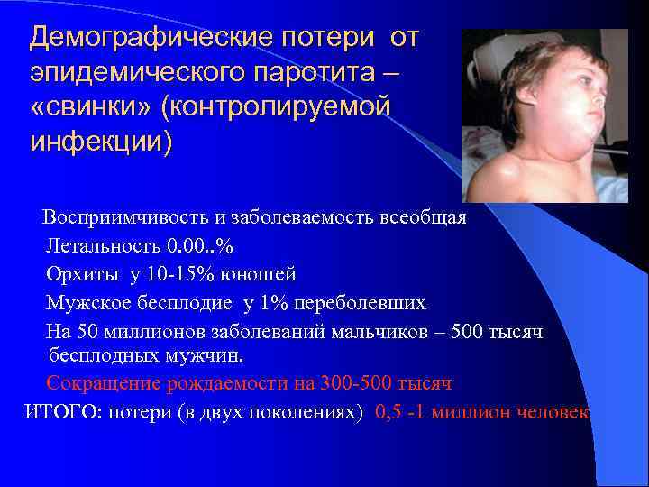 Демографические потери от эпидемического паротита – «свинки» (контролируемой инфекции) Восприимчивость и заболеваемость всеобщая Летальность