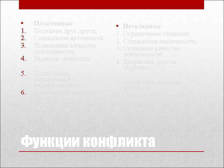  • 1. 2. 3. 4. 5. 6. Позитивные Познание друга; Социальная активность; Повышение