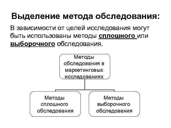 Совокупность связанных объектов обрабатываемых как единый объект называют автокад