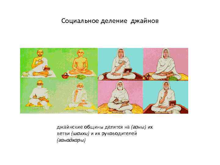 Социальное деление джайнов джайнские общины делятся на (ганы) их ветви (шакхи) и их руководителей