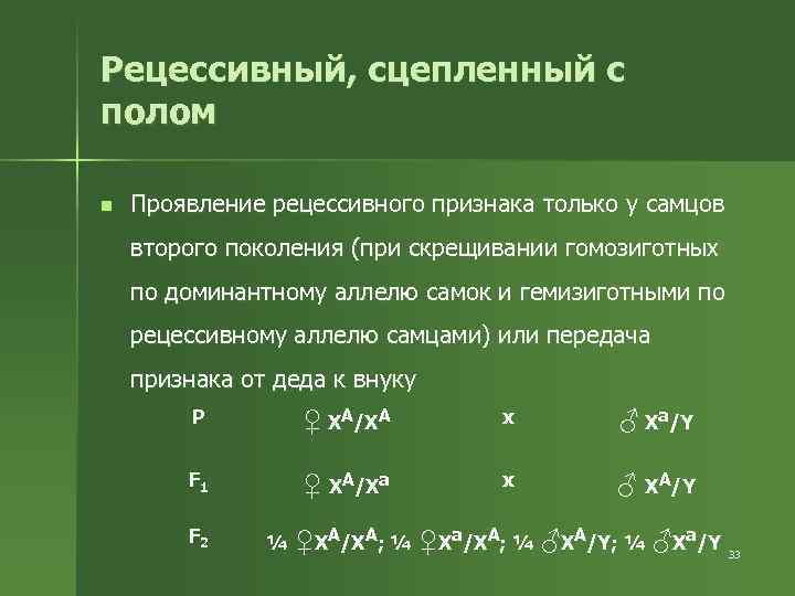 Рецессивный, сцепленный с полом n Проявление рецессивного признака только у самцов второго поколения (при