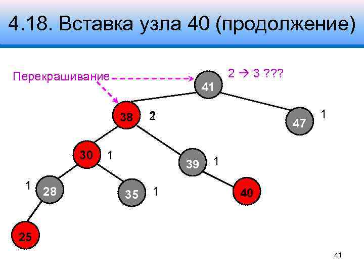 4. 18. Вставка узла 40 (продолжение) 2 3 ? ? ? Перекрашивание 41 38