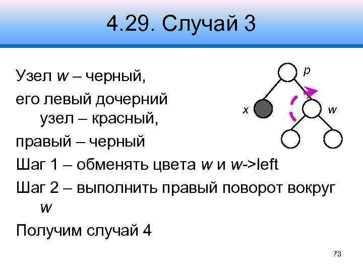 4. 29. Случай 3 p Узел w – черный, его левый дочерний x w