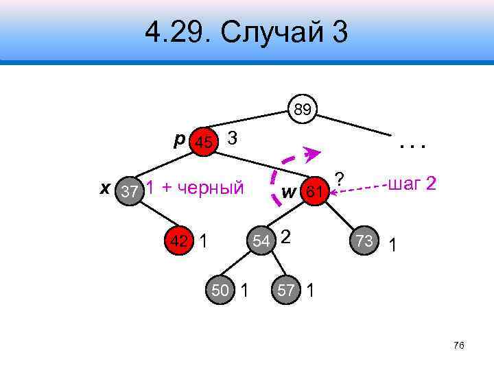 4. 29. Случай 3 89 p 45 3 x 37 1 + черный .