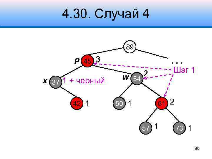 4. 30. Случай 4 89 p 45 3 x 37 1 + черный 42