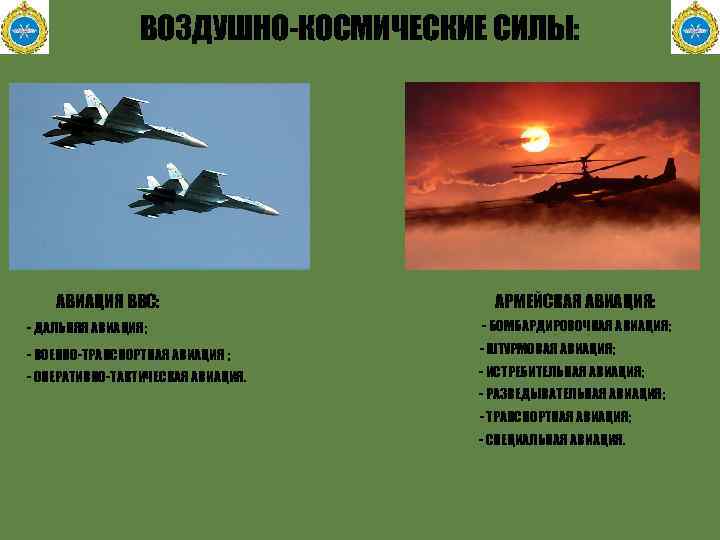 ВОЗДУШНО-КОСМИЧЕСКИЕ СИЛЫ: АВИАЦИЯ ВВС: АРМЕЙСКАЯ АВИАЦИЯ: - ДАЛЬНЯЯ АВИАЦИЯ; - БОМБАРДИРОВОЧНАЯ АВИАЦИЯ; - ВОЕННО-ТРАНСПОРТНАЯ