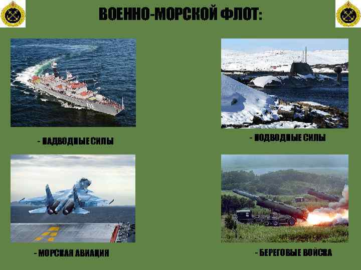 ВОЕННО-МОРСКОЙ ФЛОТ: - НАДВОДНЫЕ СИЛЫ - МОРСКАЯ АВИАЦИЯ - ПОДВОДНЫЕ СИЛЫ - БЕРЕГОВЫЕ ВОЙСКА