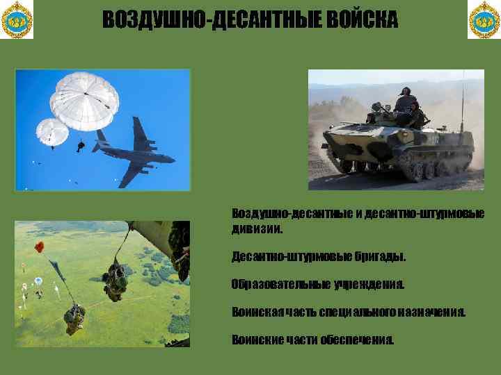 ВОЗДУШНО-ДЕСАНТНЫЕ ВОЙСКА Воздушно-десантные и десантно-штурмовые дивизии. Десантно-штурмовые бригады. Образовательные учреждения. Воинская часть специального назначения.