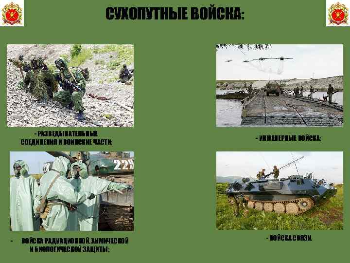 СУХОПУТНЫЕ ВОЙСКА: - РАЗВЕДЫВАТЕЛЬНЫЕ СОЕДИНЕНИЯ И ВОИНСКИЕ ЧАСТИ; - ВОЙСКА РАДИАЦИОННОЙ, ХИМИЧЕСКОЙ И БИОЛОГИЧЕСКОЙ