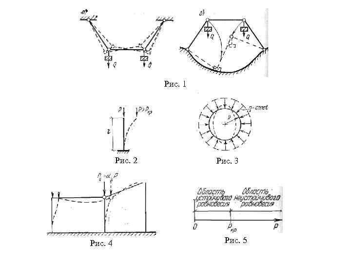 Рис. 1 Рис. 2 Рис. 4 Рис. 3 Рис. 5 
