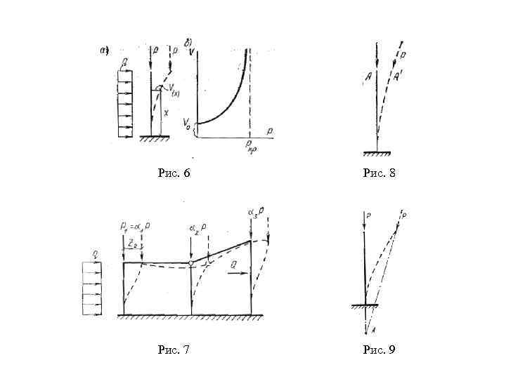 Рис. 6 Рис. 8 Рис. 7 Рис. 9 