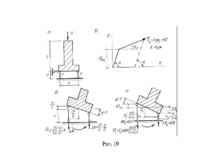 Рис. 19 