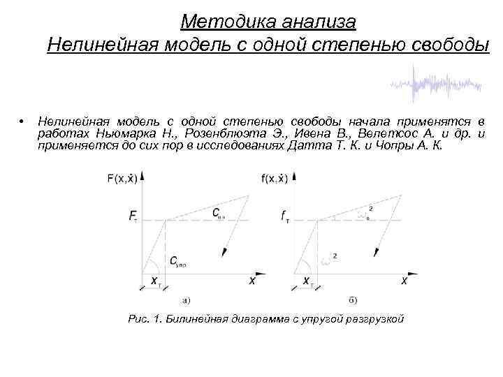 Методика анализа Нелинейная модель с одной степенью свободы • Нелинейная модель с одной степенью
