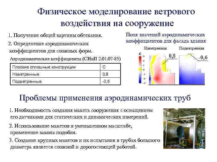 Физическое моделирование ветрового воздействия на сооружение 1. Получение общей картины обтекания. 2. Определение аэродинамических