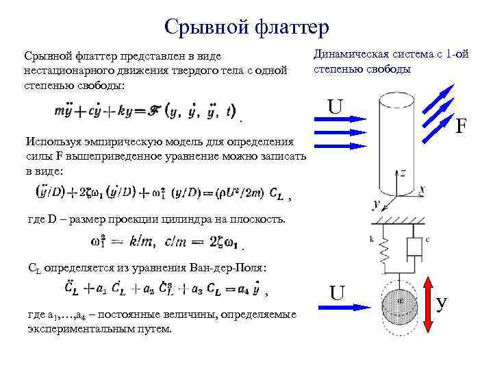 Срывной флаттер Динамическая система с 1 -ой степенью свободы Срывной флаттер представлен в виде