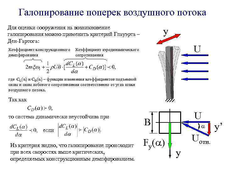 Галопирование поперек воздушного потока Для оценки сооружения на возникновение галопирования можно применить критерий Глауэрта