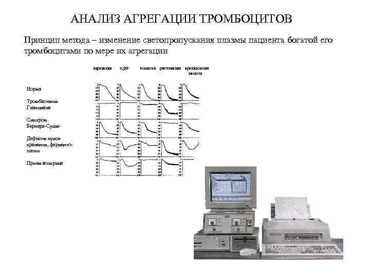 АНАЛИЗ АГРЕГАЦИИ ТРОМБОЦИТОВ Принцип метода – изменение светопропускания плазмы пациента богатой его тромбоцитами по