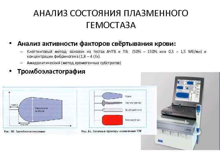 Исследование гемостаза