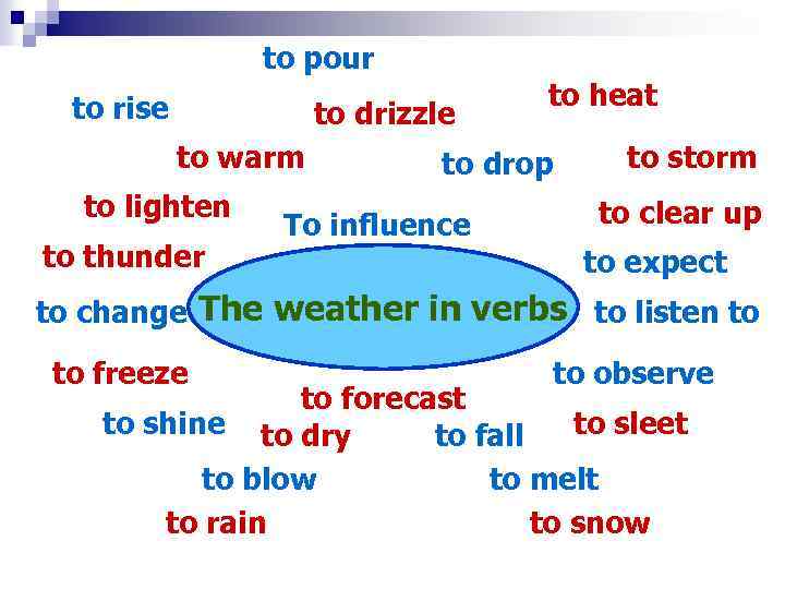 to pour to rise to drizzle to warm to lighten to thunder to heat