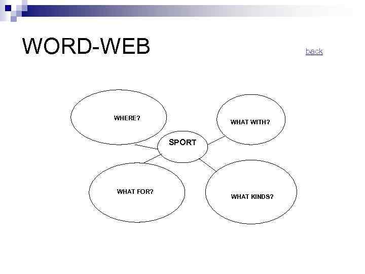WORD-WEB back WHERE? WHAT WITH? SPORT WHAT FOR? WHAT KINDS? 