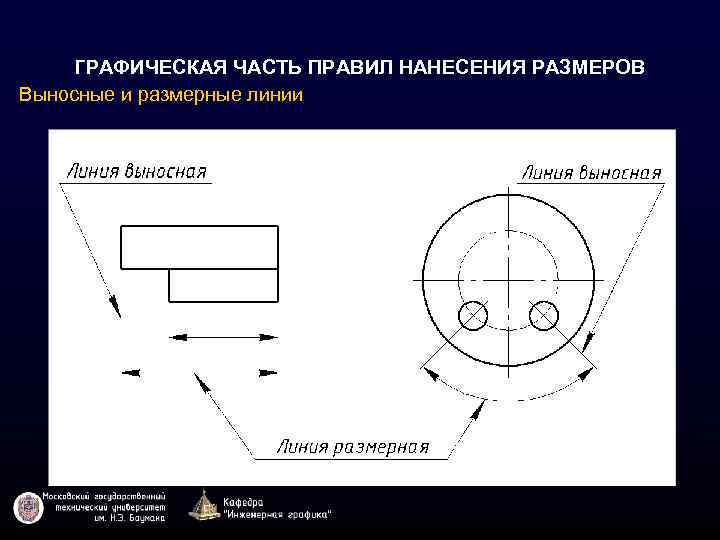 ГРАФИЧЕСКАЯ ЧАСТЬ ПРАВИЛ НАНЕСЕНИЯ РАЗМЕРОВ Выносные и размерные линии 