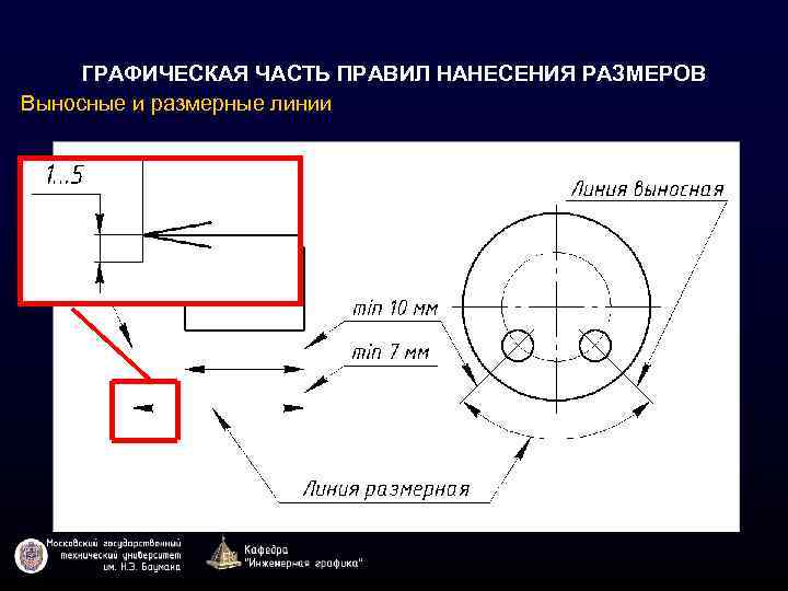 ГРАФИЧЕСКАЯ ЧАСТЬ ПРАВИЛ НАНЕСЕНИЯ РАЗМЕРОВ Выносные и размерные линии 