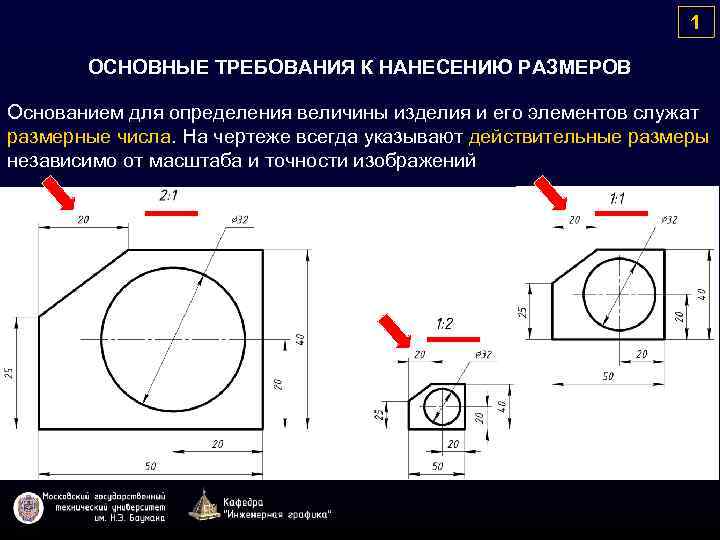 1 ОСНОВНЫЕ ТРЕБОВАНИЯ К НАНЕСЕНИЮ РАЗМЕРОВ Основанием для определения величины изделия и его элементов