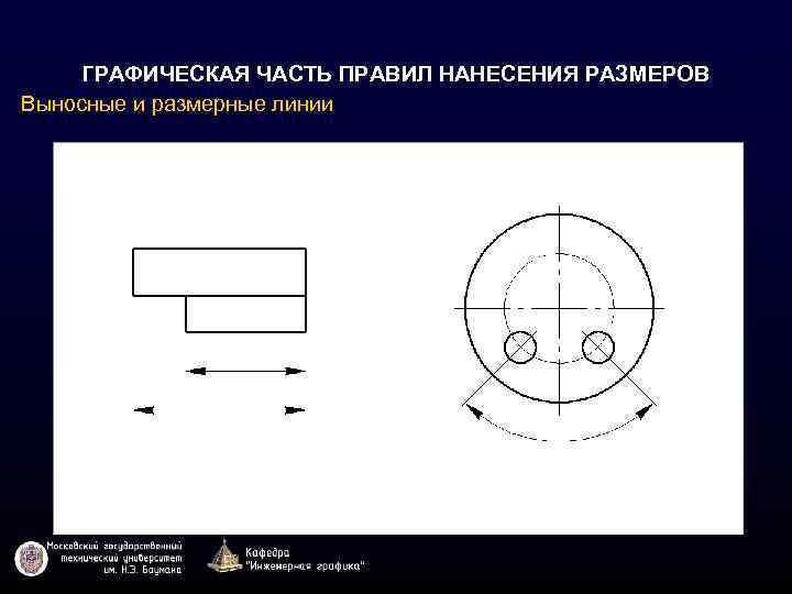 На каком рисунке не соблюдены основные правила нанесения размеров тест