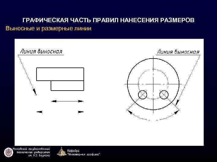 ГРАФИЧЕСКАЯ ЧАСТЬ ПРАВИЛ НАНЕСЕНИЯ РАЗМЕРОВ Выносные и размерные линии 