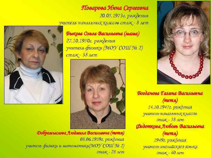 Поварова Инна Сергеевна 20. 05. 1973 г. рождения учитель начальных классов стаж - 8