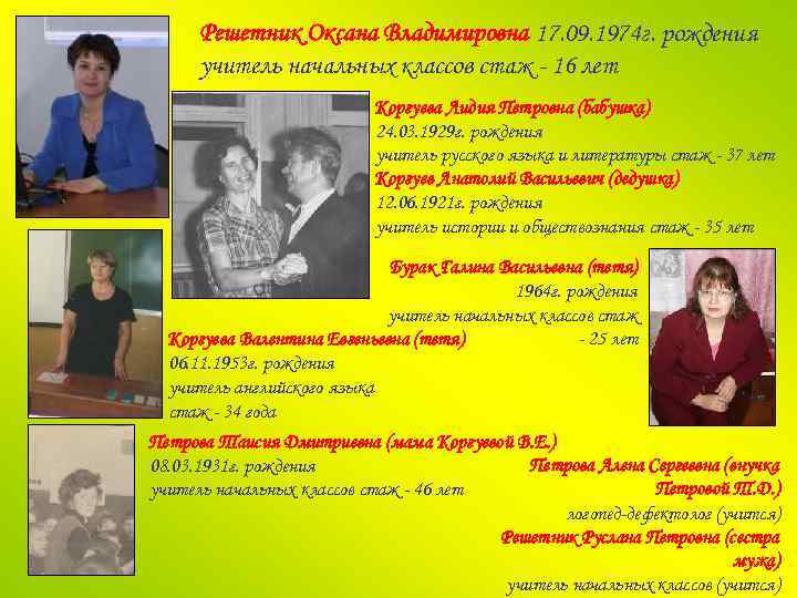 Решетник Оксана Владимировна 17. 09. 1974 г. рождения учитель начальных классов стаж - 16