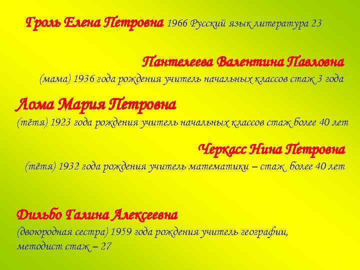 Гроль Елена Петровна 1966 Русский язык литература 23 Пантелеева Валентина Павловна (мама) 1936 года