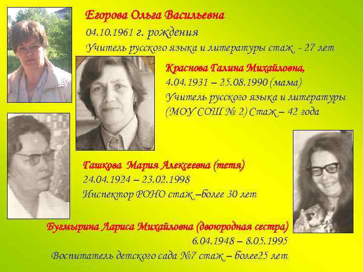 Егорова Ольга Васильевна 04. 10. 1961 г. рождения Учитель русского языка и литературы стаж