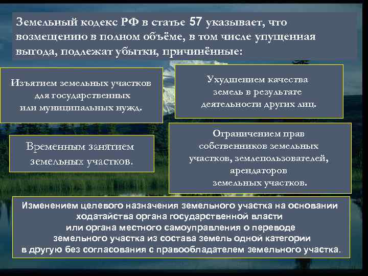 39 земельного кодекса. Основные положения земельного кодекса РФ кратко. Защита земель земельный кодекс. Охрана земель населенных пунктов земельное право. Что охраняет земельный кодекс.