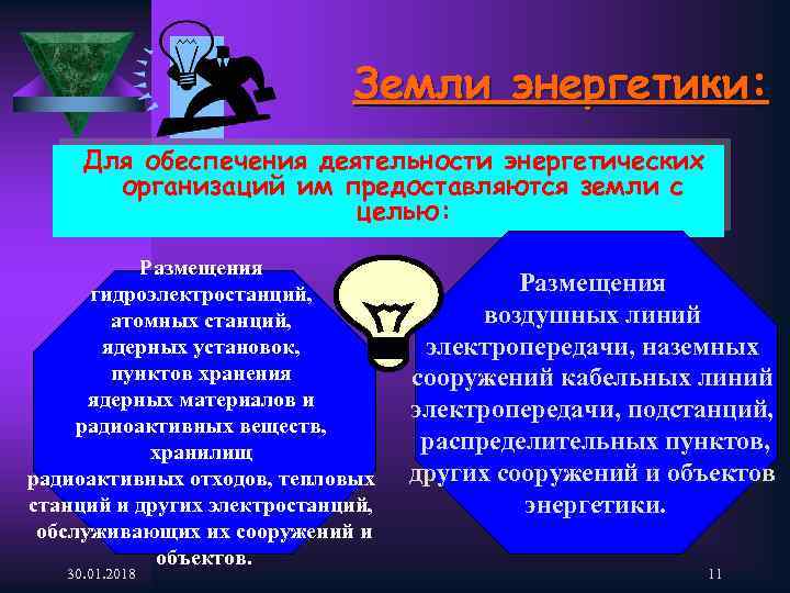 Земли энергетики: Для обеспечения деятельности энергетических организаций им предоставляются земли с целью: Размещения гидроэлектростанций,