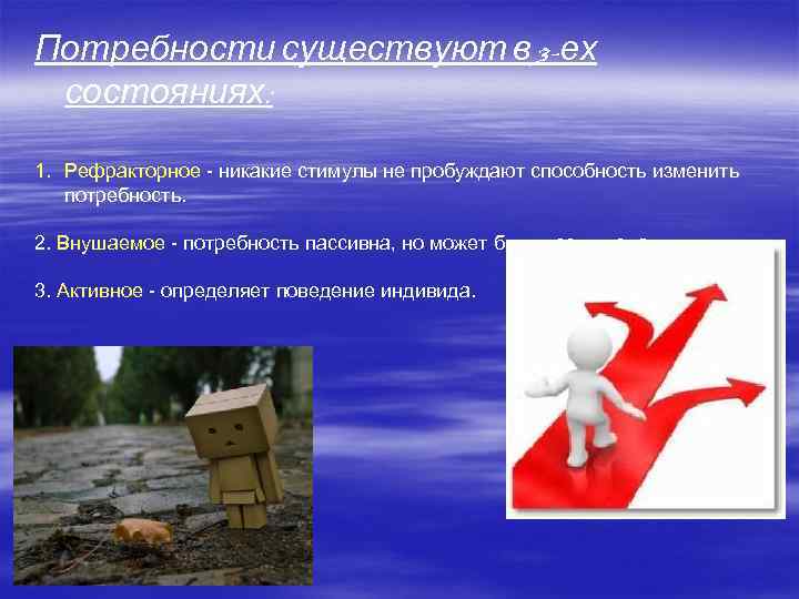 Потребности существуют в 3 -ех состояниях: 1. Рефракторное - никакие стимулы не пробуждают способность