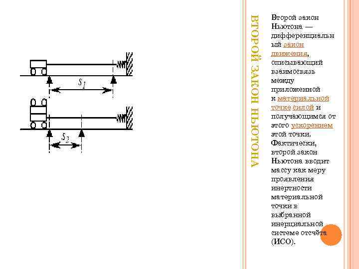 ВТОРОЙ ЗАКОН НЬЮТОНА Второй закон Ньютона — дифференциальн ый закон движения, описывающий взаимосвязь между