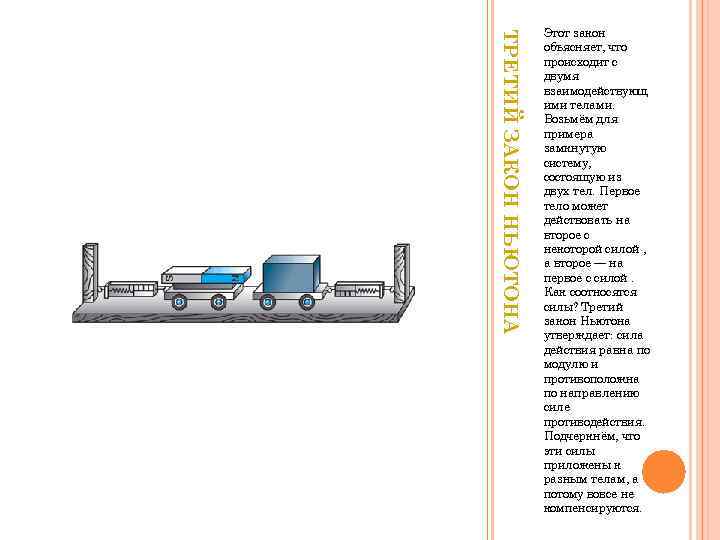 ТРЕТИЙ ЗАКОН НЬЮТОНА Этот закон объясняет, что происходит с двумя взаимодействующ ими телами. Возьмём
