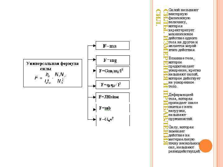 СИЛЫ. ИЗМЕРЕНИЯ И ПРИБАВЛЕНИЯ СИЛ. Силой называют векторную физическую величину, которая характеризует механическое действие