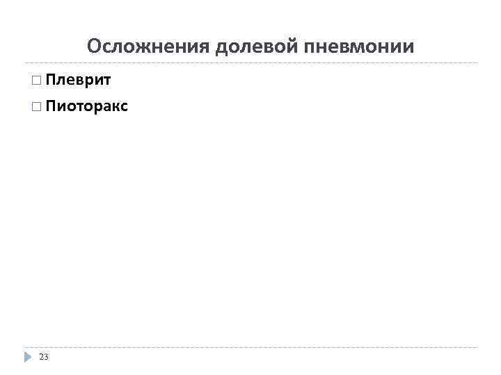 Осложнения долевой пневмонии Плеврит Пиоторакс 23 