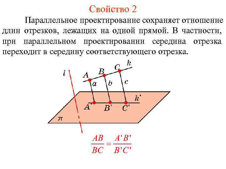 Свойство 2 Параллельное проектирование сохраняет отношение длин отрезков, лежащих на одной прямой. В частности,