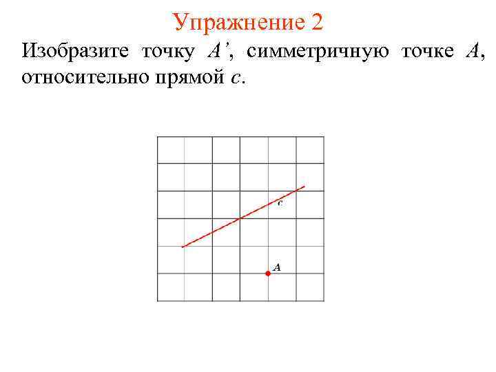 Упражнение 2 Изобразите точку A’, симметричную точке A, относительно прямой c. 