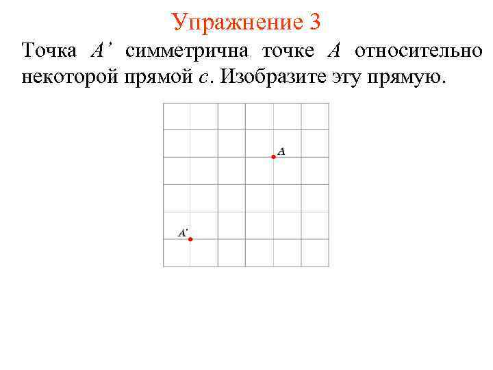 Упражнение 3 Точка A’ симметрична точке A относительно некоторой прямой c. Изобразите эту прямую.