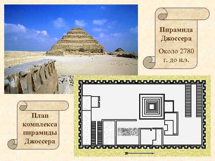 Пирамида Джоссера Около 2780 г. до н. э. План комплекса пирамиды Джоссера 
