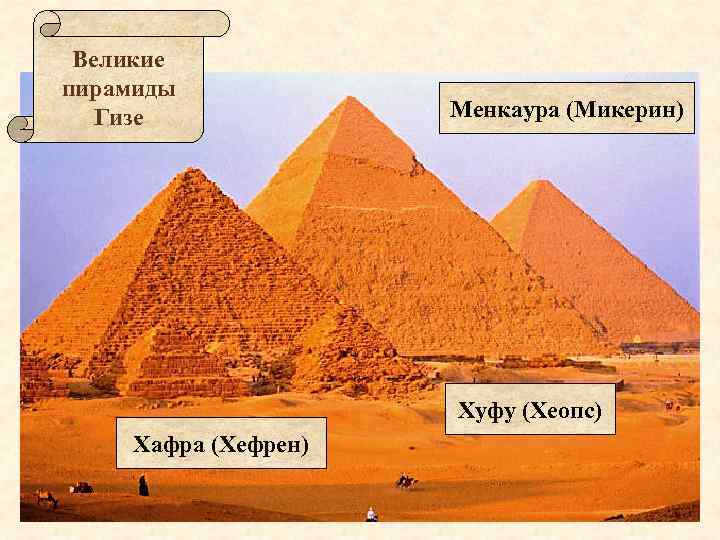 Великие пирамиды Гизе Менкаура (Микерин) Хуфу (Хеопс) Хафра (Хефрен) 