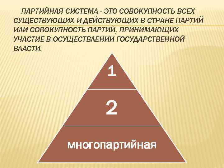  ПАРТИЙНАЯ СИСТЕМА - ЭТО СОВОКУПНОСТЬ ВСЕХ СУЩЕСТВУЮЩИХ И ДЕЙСТВУЮЩИХ В СТРАНЕ ПАРТИЙ ИЛИ