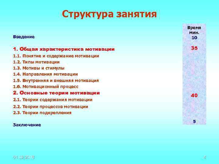 Структура занятия Введение 1. Общая характеристика мотивации Время мин. 10 35 1. 1. Понятие